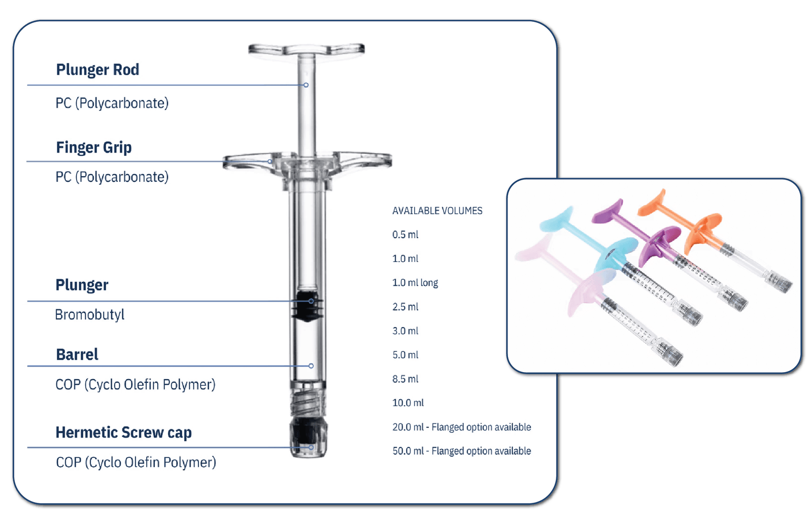 MESO Dermal Syringe